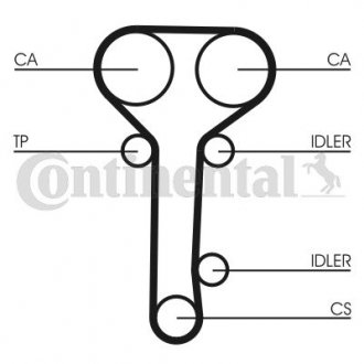 Автозапчасть Contitech CT978WP2