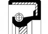 Сальник кулачкового валу, Кільце ущільнювача, розподільний вал. 19033909B