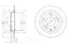 Тормозные диски BG3084