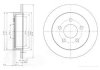 Тормозные диски BG3143