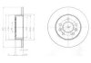 Тормозные диски BG3552