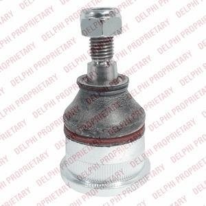 Шаровая опора Delphi TC1436