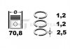Набор поршневых колец ET ENGINETEAM R1001800 (фото 2)