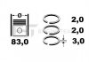 Набор поршневых колец ET ENGINETEAM R1002700 (фото 2)