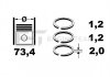 Набор поршневых колец ET ENGINETEAM R1003600 (фото 2)