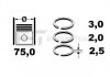Набор поршневых колец ET ENGINETEAM R1004100 (фото 2)