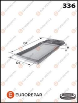 Повітряний фільтр EUROREPAR 1611155680