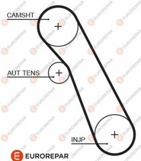 Ремень ГРМ EUROREPAR 1633130180