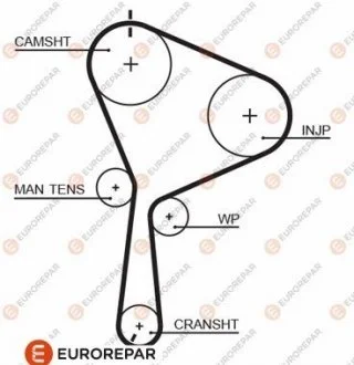 EUROREPAR 1633132280