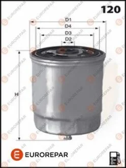 Фільтр палива EUROREPAR 1643625880
