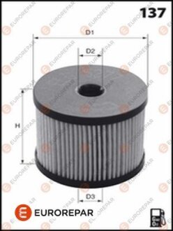 Фільтр палива EUROREPAR 1643628280