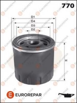 EUROREPAR E149203