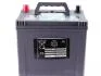 Аккумулятор EXIDE EA654 (фото 5)