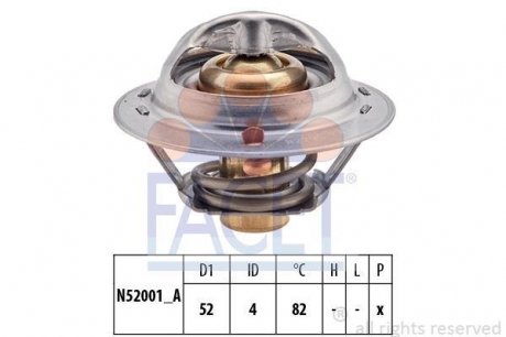 Термостат FACET 78229S (фото 1)