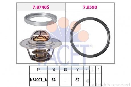 Термостат, охлаждающая жидкость FACET 78740