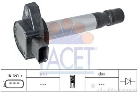 Котушка запалювання FACET 9.6357