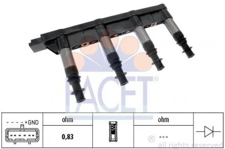 Котушка запалювання FACET 9.6383