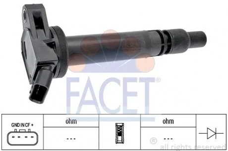 Котушка запалювання FACET 9.6437