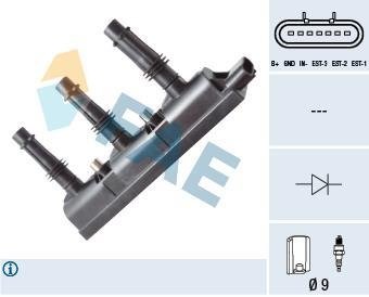 Катушка зажигания FAE 80258