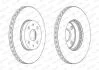 Диск тормозной FERODO DDF1780C (фото 2)