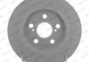 Тормозной диск Ferodo DDF1875C