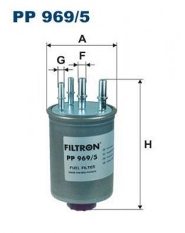 Фільтр палива FILTRON PP9695