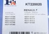 Комплект прокладок турбины Fischer Automotive One (FA1) KT220020 (фото 4)