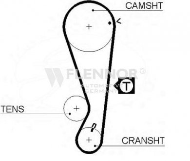 Ремінь ГРМ Flennor 4323V (фото 1)