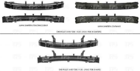 ШИНА БАМПЕРА ПЕР.(-10. 05) ПЛАСТМАСС. FPS 1703 941 (фото 1)