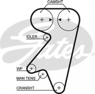 Ремінь ГРМ Gates 5191 (фото 1)