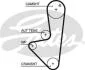Пасок ГРМ Citroen C2/3 1.1, Peugeot 206/Partner 96- 5574XS