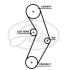 Ремінь ГРМ ABARTH 124 SPIDER, 500 / 595 / 695, 500C / 595C / 695C, ALFA ROMEO GIULIETTA/HATCHBACK, FIAT 124 SPIDER, 500L, GRANDE PUNTO, LINEA, PALIO, PUNTO EVO, TIPO 1.0-1.4LPG 04.96- Gates 5673XS (фото 1)