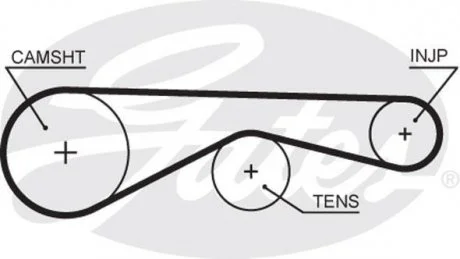 Ремінь ГРМ AUDI A6 C4 LAND ROVER DISCOVERY III, DISCOVERY IV, RANGE ROVER SPORT I VW LT 28-46 II, TRANSPORTER T4 2.4D/2.5D/2.7D 07.90-12.18 Gates 5677XS