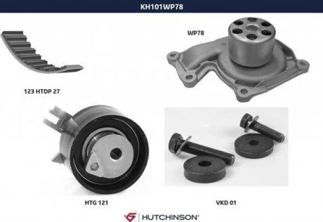 Комплект водяного насоса / зубчастого ременя HUTCHINSON KH 101WP78