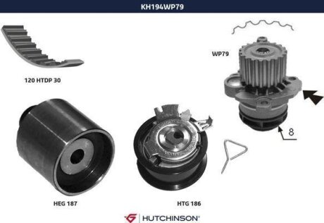 Комплект водяного насоса / зубчатого ремня HUTCHINSON KH 194WP79