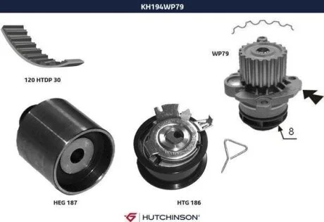 Комплект водяного насоса / зубчатого ремня HUTCHINSON KH 194WP79