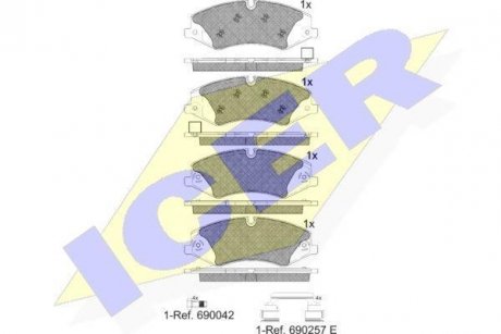 Комплект тормозных колодок, дисковый тормоз ICER 181957-203 (фото 1)