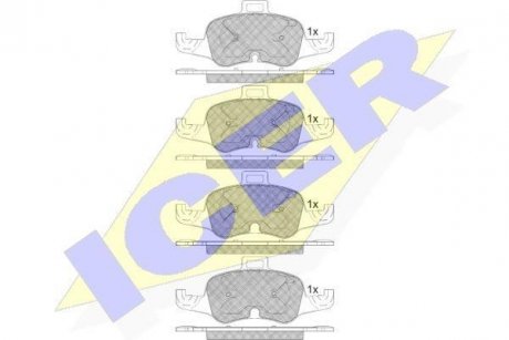 Комплект тормозных колодок ICER 182233 (фото 1)