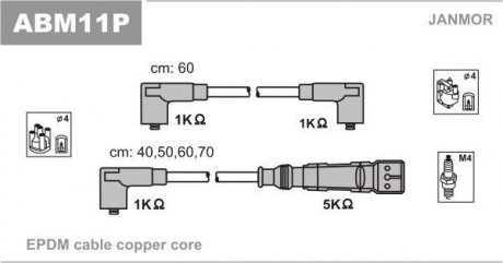 Комплект проводов зажигания Janmor ABM11P (фото 1)