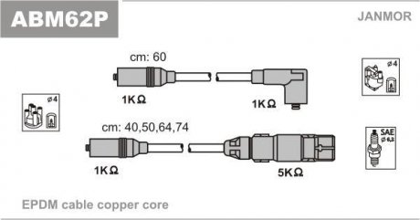 Комплект проводов зажигания Janmor ABM62P (фото 1)