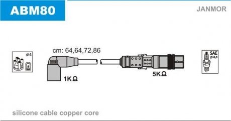 Комплект проводов зажигания Janmor ABM80 (фото 1)