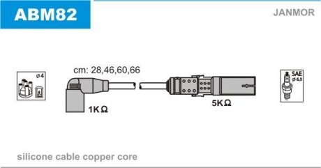 Комплект проводов зажигания Janmor ABM82 (фото 1)