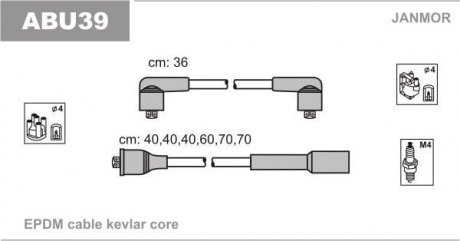 Комплект проводов зажигания Janmor ABU39 (фото 1)