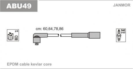 Комплект проводів запалювання Janmor ABU49 (фото 1)