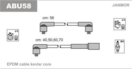 Комплект проводов зажигания Janmor ABU58 (фото 1)