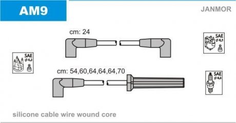 Проволока зажигания, набор Janmor AM9