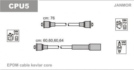 Провода ПЕЖО СИТР. 1,0-1,3 -88 Janmor CPU5 (фото 1)