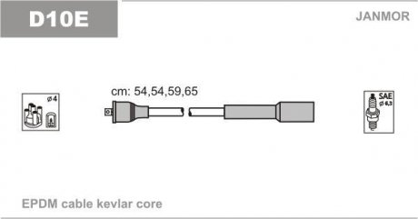 Проволока зажигания, набор Janmor D10E