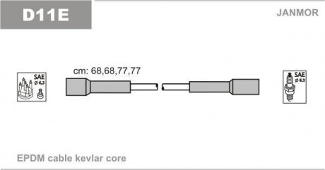 Комплект проводов зажигания Janmor D11E.P