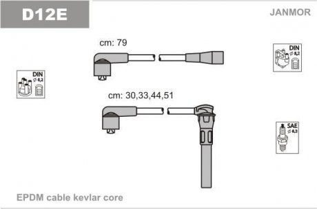 Комплект проводов зажигания Janmor D12E